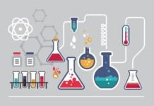 ರಾಜ್ಯದ ಎಲ್ಲ ಜಿಲ್ಲೆಗಳಲ್ಲಿ ವಿಜ್ಞಾನ ಕೇಂದ್ರ ಸ್ಥಾಪನೆ