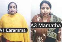 ಮಾಧ್ಯಮದವರ ಹೆಸರಿನಲ್ಲಿ ಸ್ಪಾ ನುಗ್ಗಿ ಹಲ್ಲೆ, ಸುಲಿಗೆ ನಾಲ್ವರು ಮಹಿಳೆಯರು ಸೇರಿ ಆರು ಮಂದಿ ಬಂಧನ